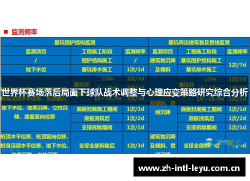 世界杯赛场落后局面下球队战术调整与心理应变策略研究综合分析